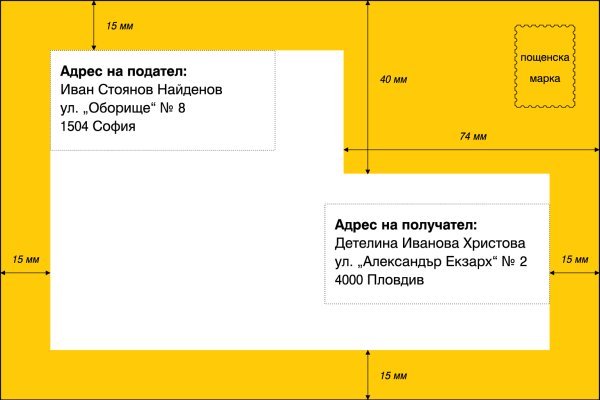 Кракен маркетплейс kr2web in площадка