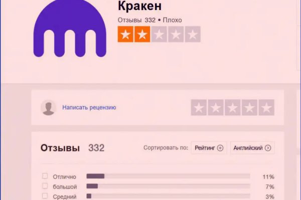 Сайт кракен официальный ссылка onion