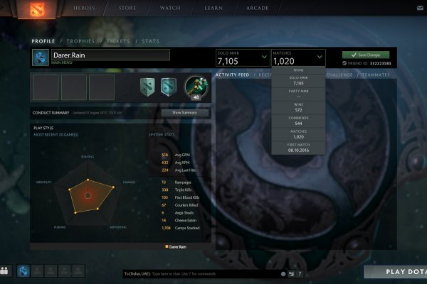 Kraken market ссылка тор